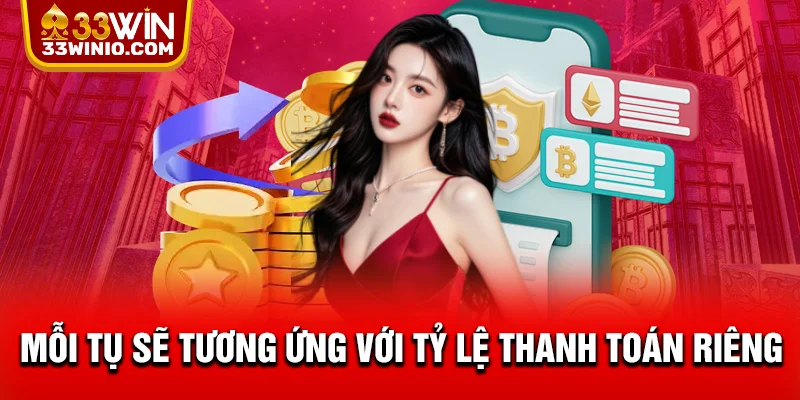 Mỗi tụ sẽ tương ứng với tỷ lệ thanh toán riêng